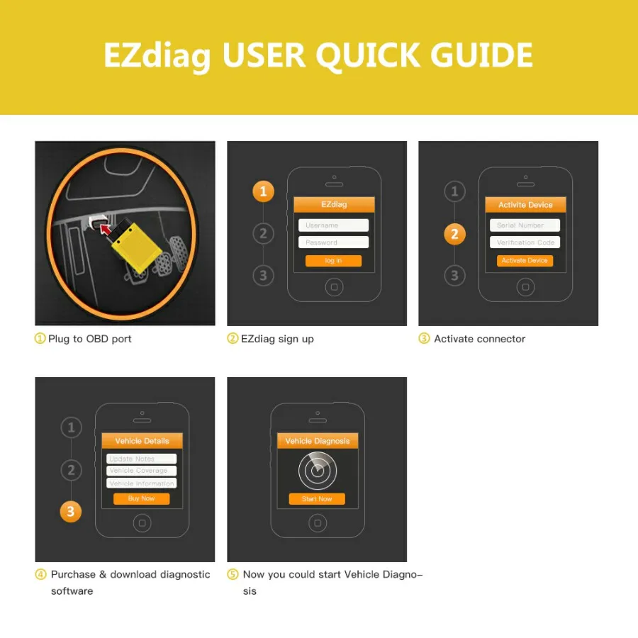 launch X431 EasyDiag 3,0 OBD2 OBDII диагностический инструмент Easydiag 3,0 для Android/iOS Сканер обновление онлайн