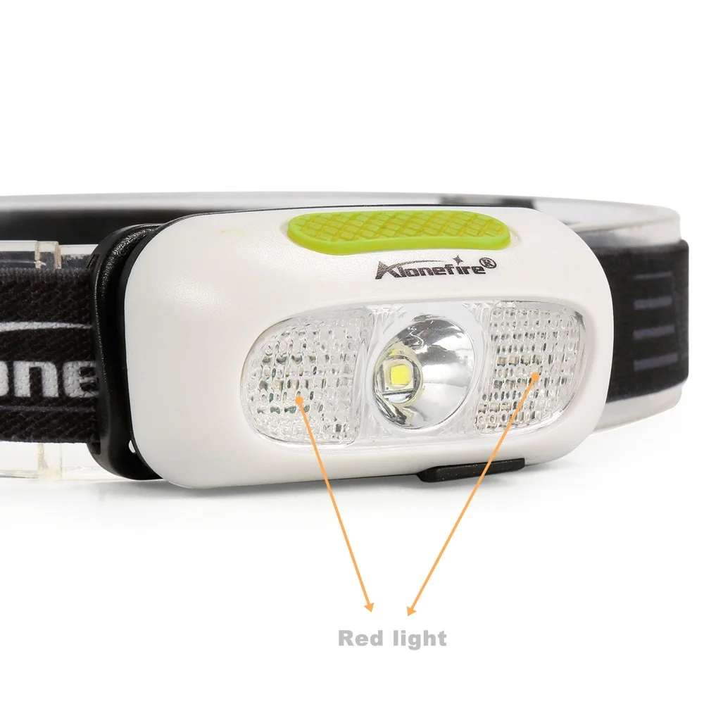 MT-B01 led headlamp (5)
