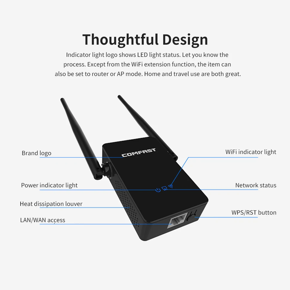 COMFAST Wi-Fi повторитель Беспроводной двухдиапазонный 750 Мбит/с роутер AP режим WiFi удлинитель 2,4 г и 5,8 Г беспроводной повторитель