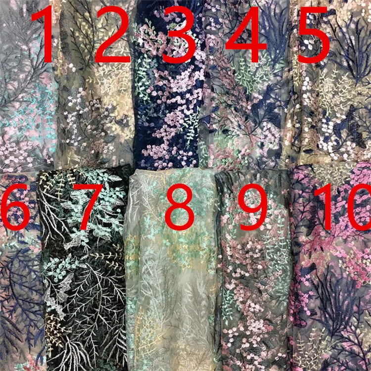 B2