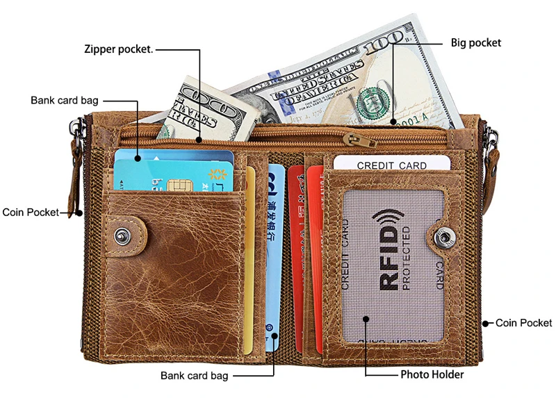 

Wallet Male Coin Purse Men Wallets Wallet Female 6 Card Position 3 Zipper 1 Coin Casual Position Credit Card Holder Universal