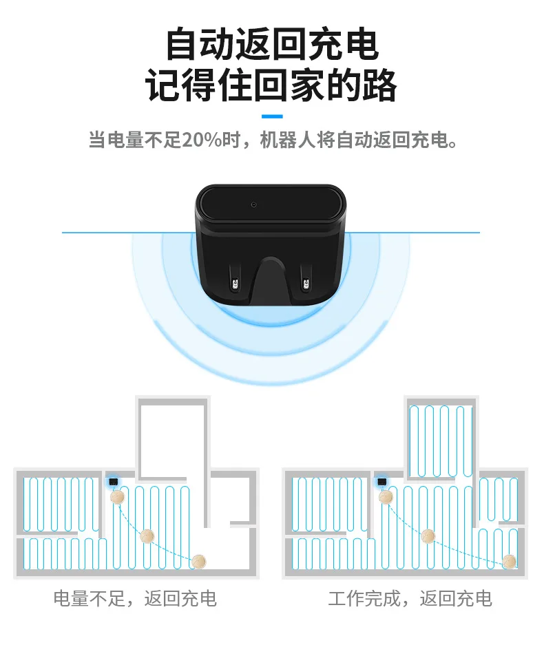 Интеллектуальный робот-пылесос с синхронизацией, Автоматическая перезарядка, электрическая подметальная и уборочная машина, пылесос для