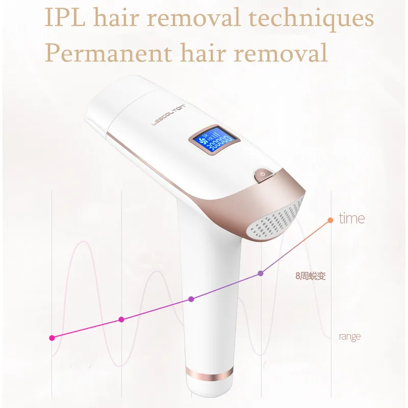 Lescolton, 400000 раз, лазерный эпилятор, 2в1, IPL, лазерный эпилятор для удаления волос, триммер для постоянного бикини