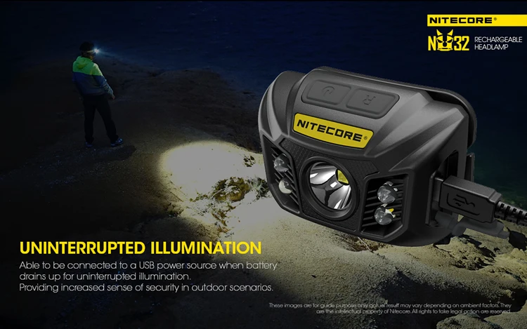 NITECORE NU32 CREE XP-G3 S3 светодио дный 550 люмен встроенный Перезаряжаемые Батарея фары Шестерни Открытый Поиск кемпинг