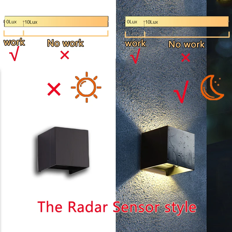 LED Wall Light Outdoor Waterproof IP65 Radar Motion Sensor Porch Wall Lamp Home Sconce Indoor Decoration Lighting Lamp ZBW0002