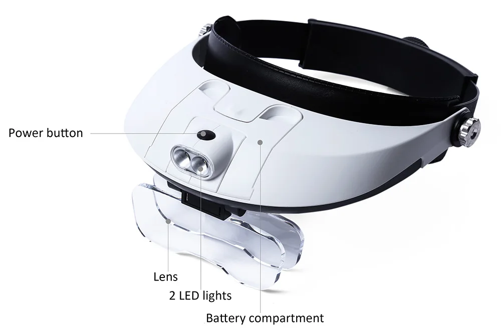 Оголовье Лупа съемный светодиодный светильник с подсветкой Лупа 6X глаз стекло увеличительное налобный фонарь с лупой с 5 сменными линзами