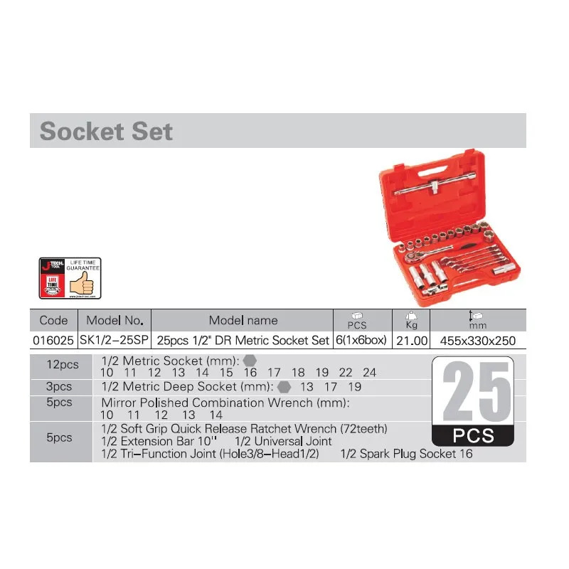 1-2 25pcs metric socket set size 016025