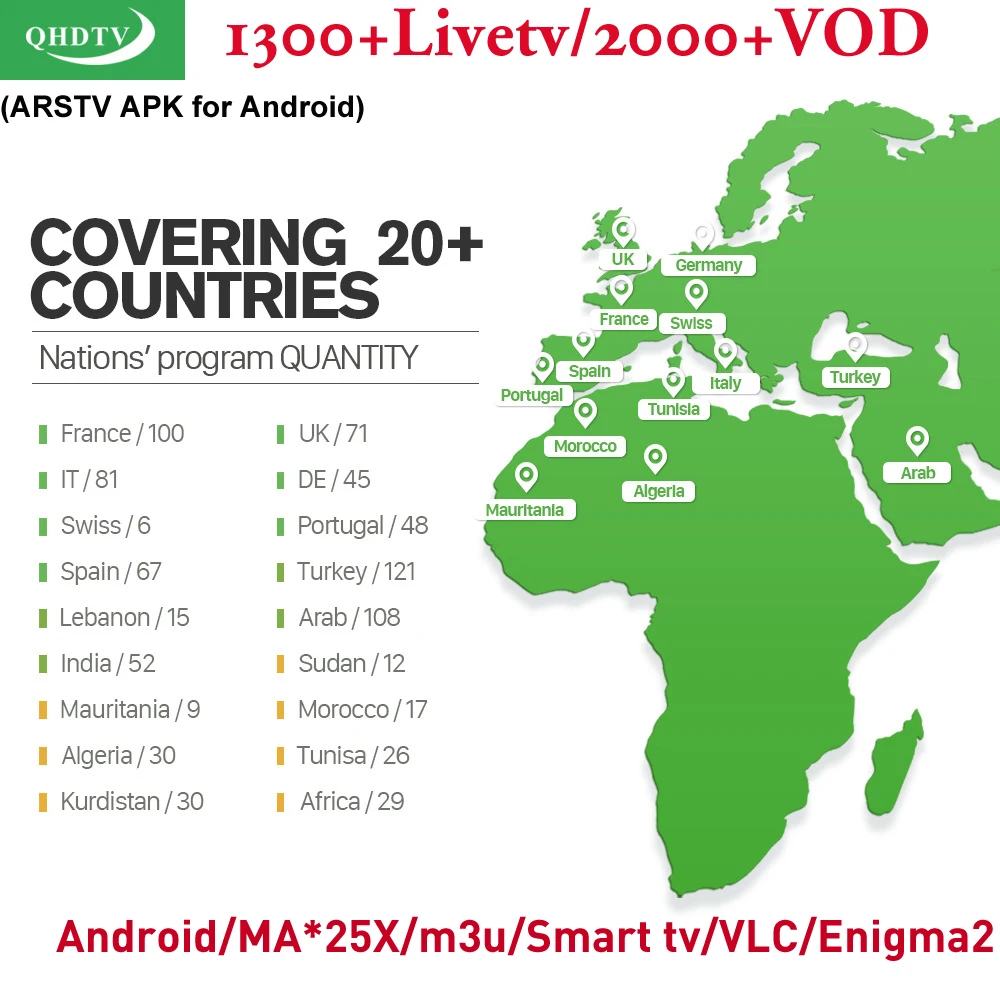 HD IP tv подписка 12 месяцев QHD tv Арабский IP tv Европа Франция Швеция Нидерланды Испания m3u Smart tv NEO tv IUD tv PRO SUB tv SINO tv