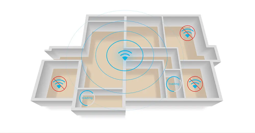 Huawei honor Distributed Route Dual Gigabit Large-Scale Wireless Router System Large-levelmulti-functionvilla high-speed (1)