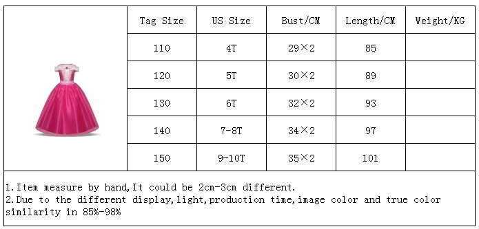 От 4 до 10 лет для девочек на Хэллоуин Косплей Эльза Жасмин Белла Золушка платья принцессы Рождественский костюм Детские платья для девочек