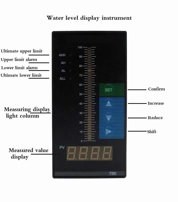 Однолучевой прибор, датчик уровня жидкости, интеллектуальный Индикатор уровня воды, выбираемый датчик уровня воды/коробка