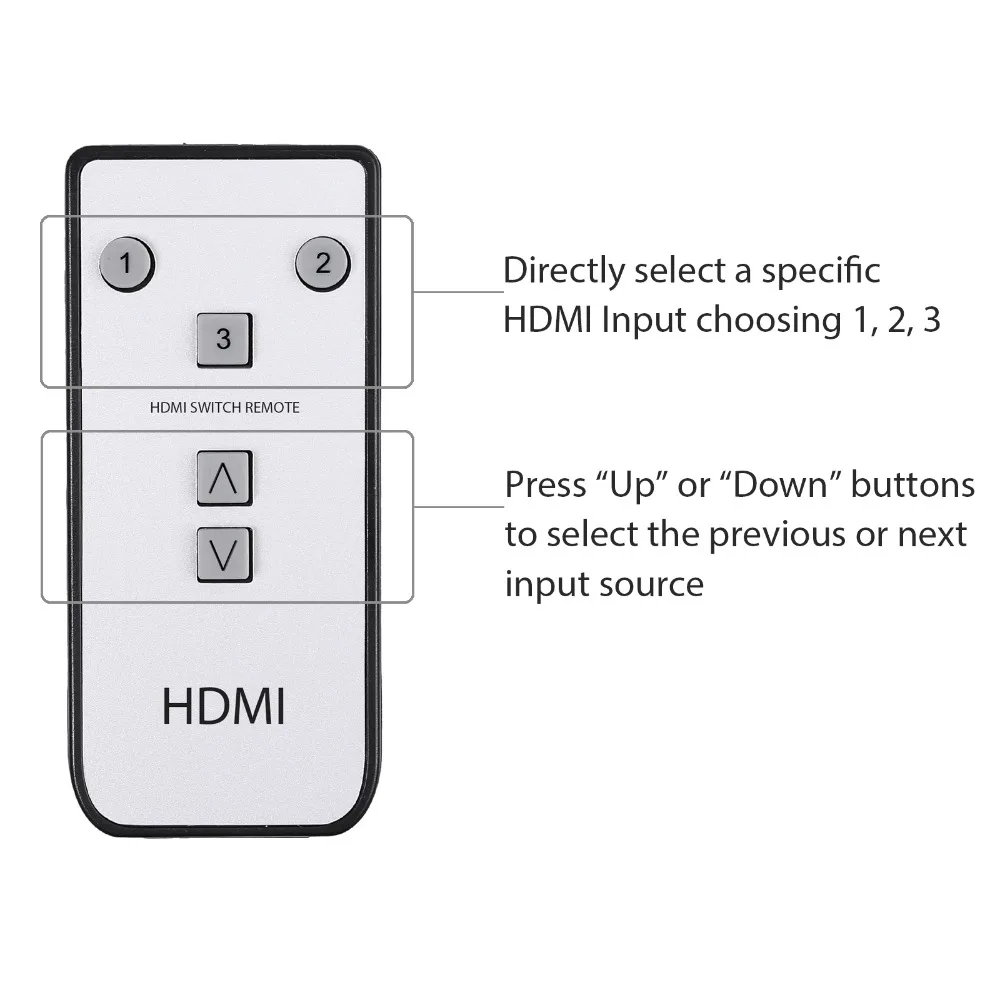 4K 3D 1080P PIP 3 порта HDMI коммутатор с аудио экстрактором конвертер оптический Toslink SPDIF выход(пульт дистанционного управления без батареи