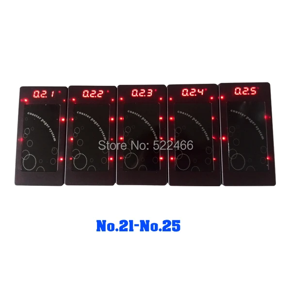 P20 number from 21-25