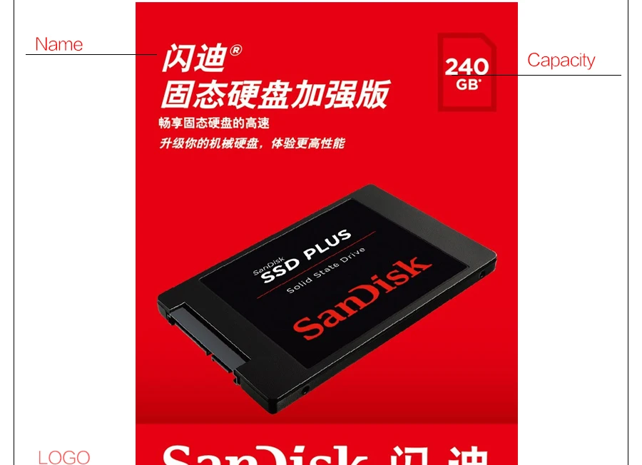 Usb Flash Drives Bulk