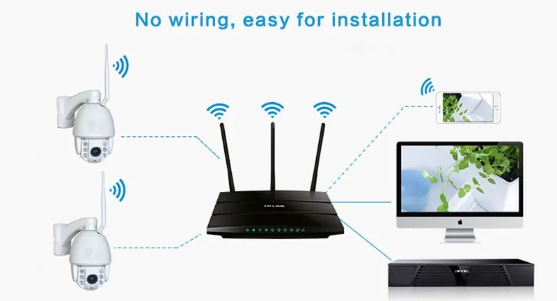 M64WIFI3
