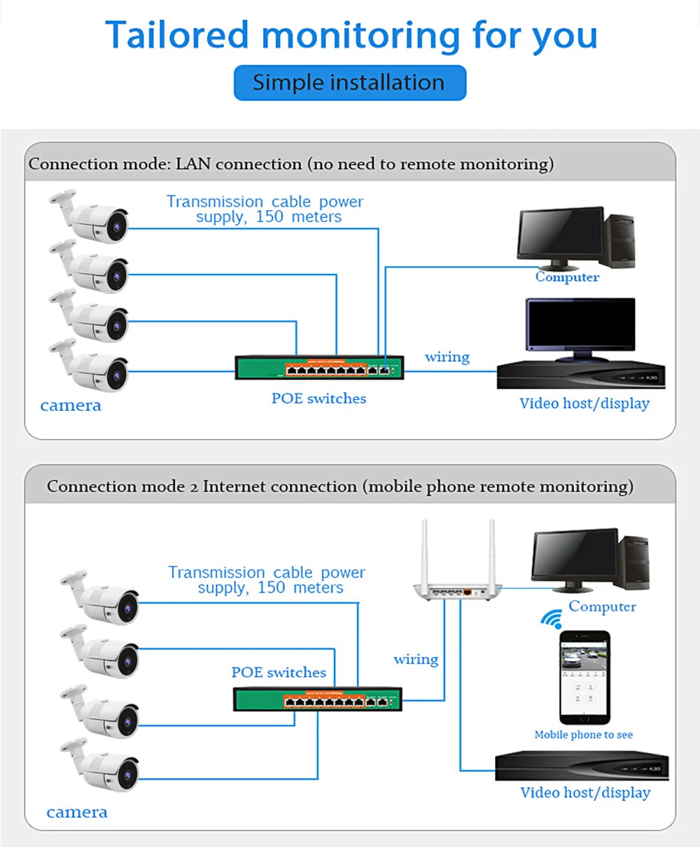 H.265 IP камера безопасности Аудио 48 в POE 5MP наружная водонепроницаемая IP66 CCTV камера P2P видеонаблюдения Домашняя безопасность ONVIF