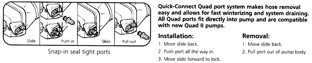 SURFLO 24V DC Electric Four Chamber Diaphragm Pump 12.5LPM With Automatic Pressure Switch