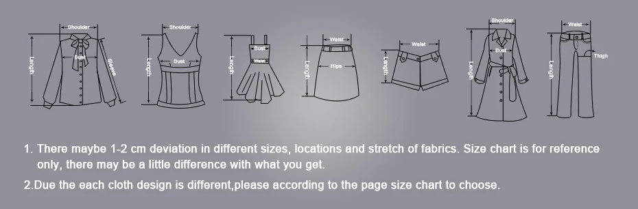 How to measure 