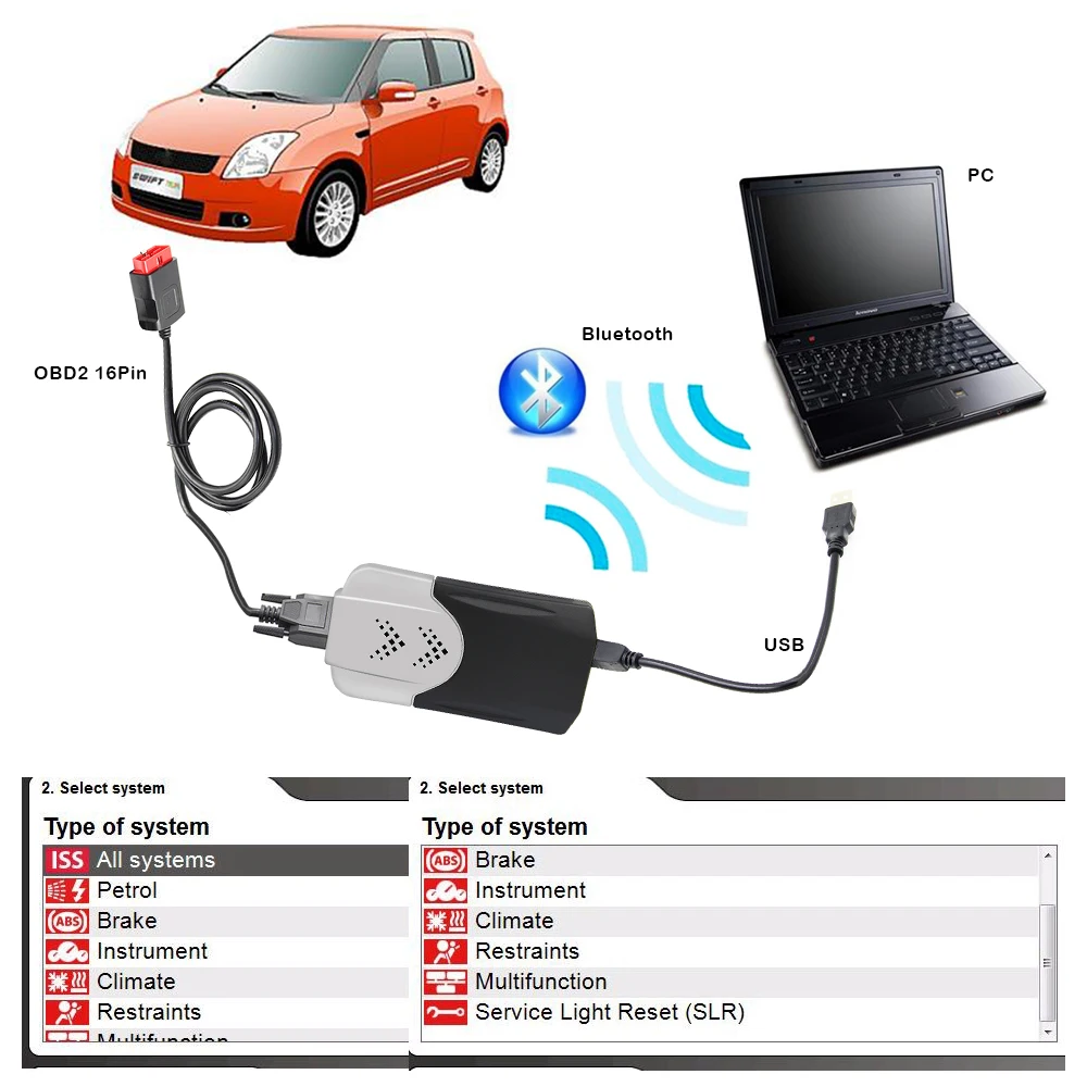 2017 3/2016 00 Multidiag pro + Bluetooth USB OBD 2 Автомобильный диагностический инструмент V3.0 NEC Real 9241A