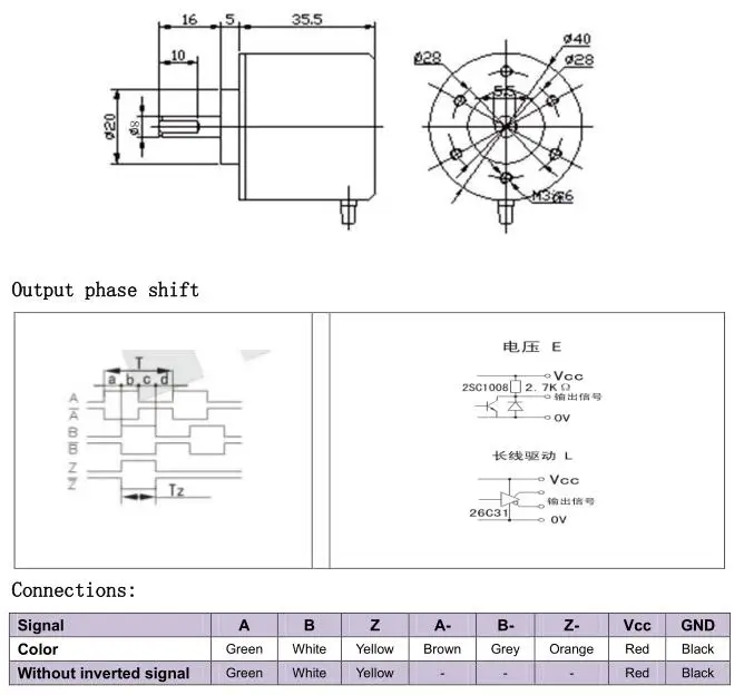 GHS403