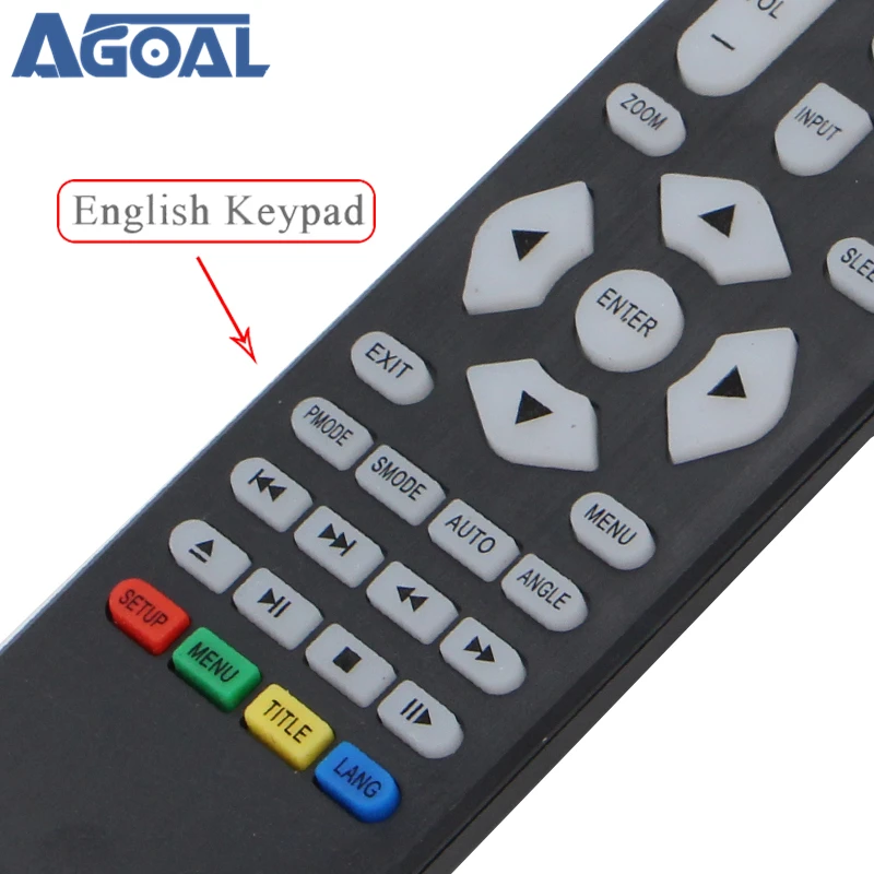 Universal remote control dish