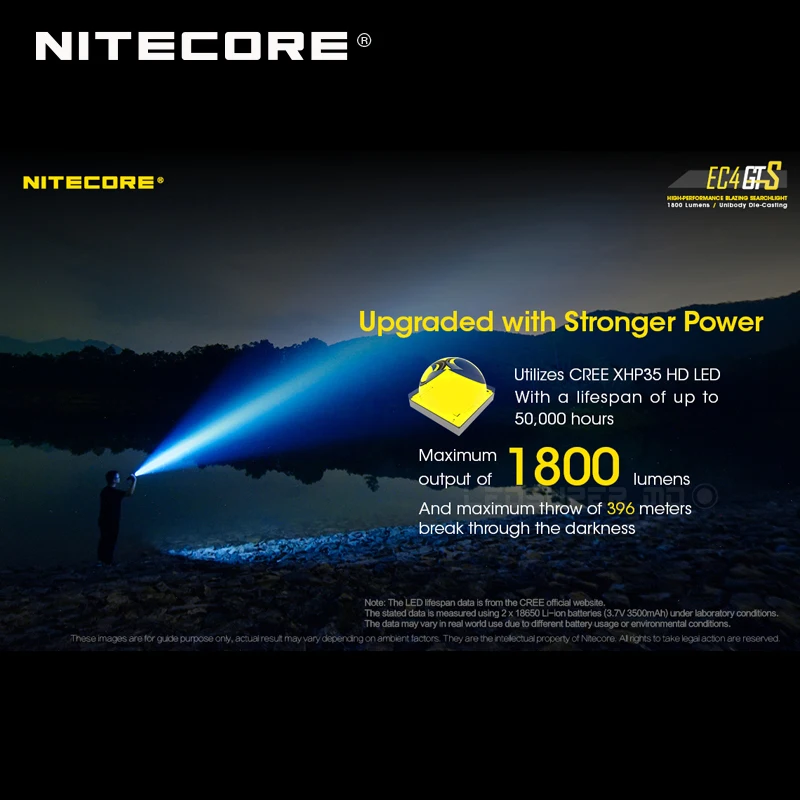 Новое поступление Nitecore EC4GTS CREE XHP35 HD светодиодный 1800 люмен высокопроизводительный яркий прожектор