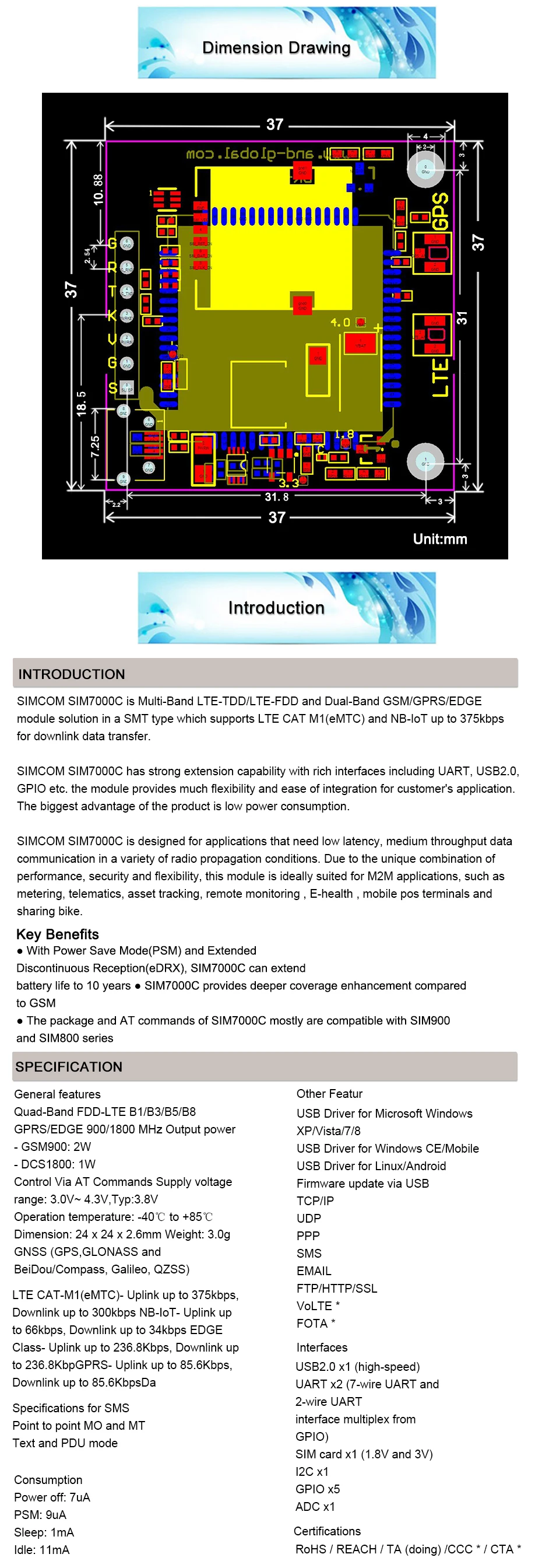 AND-BK-SIM7000C-V2版本-详情页-2
