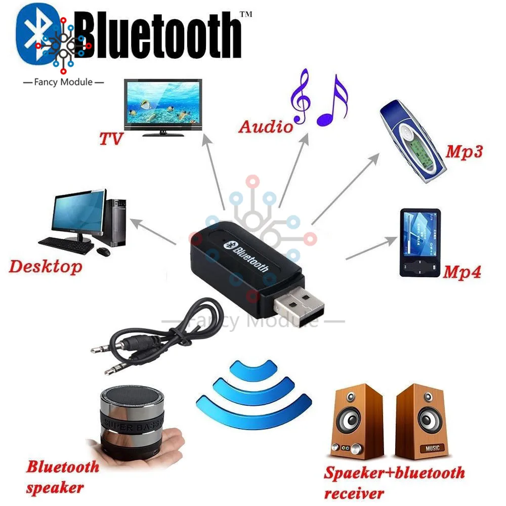Беспроводной Bluetooth 3 5 мм AUX аудио стерео музыка домашний Автомобильный приемник