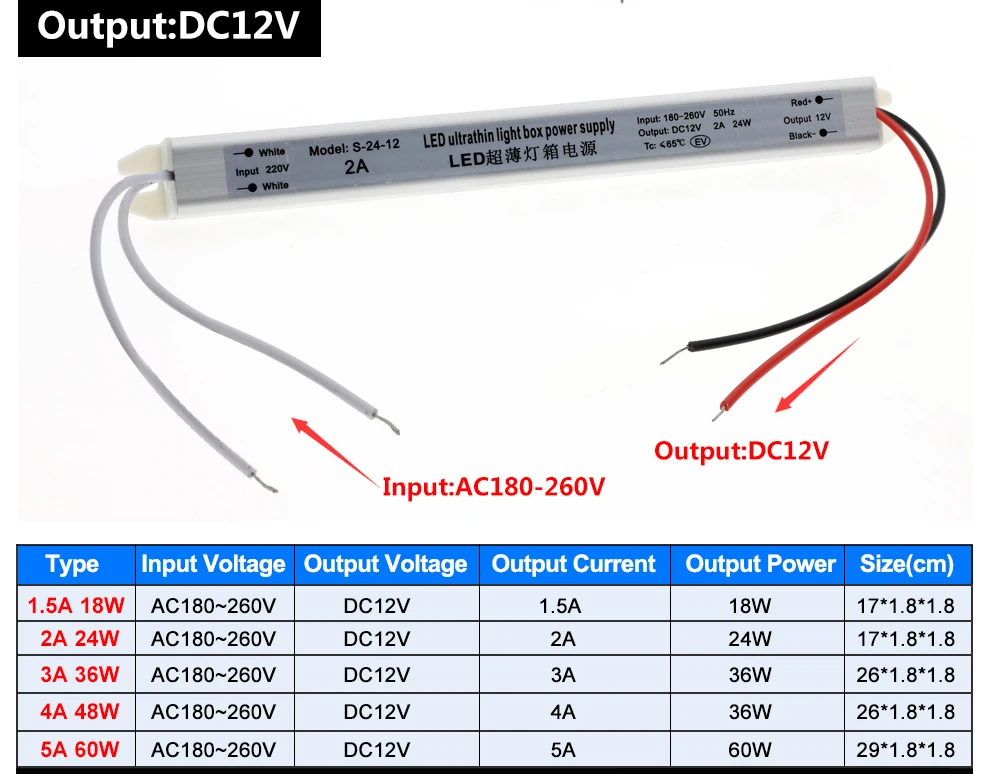 Ультратонкий Светодиодный источник питания 18 Вт 24 Вт 36 Вт 48 Вт 60 Вт 240 В трансформатор освещения 1.5A 2A 3A 5A драйвер