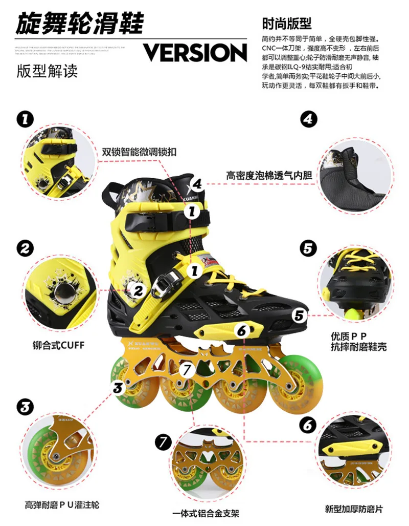 High Quality inline speed