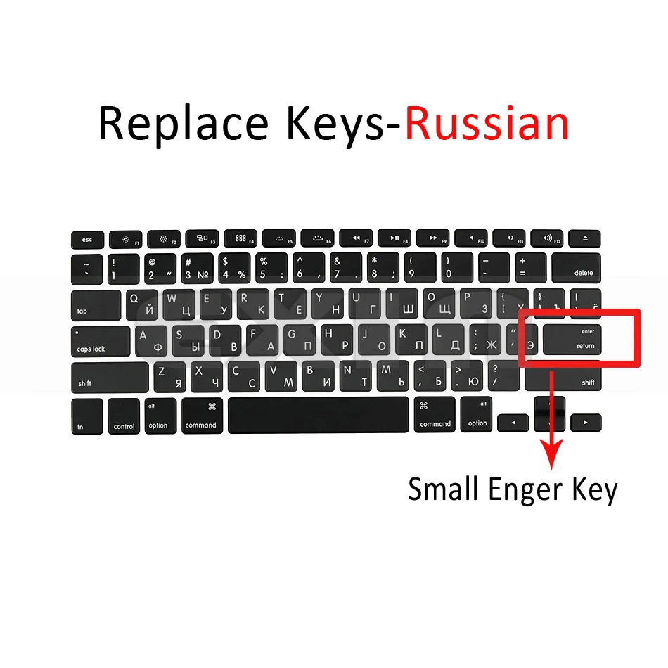 RU SMALL