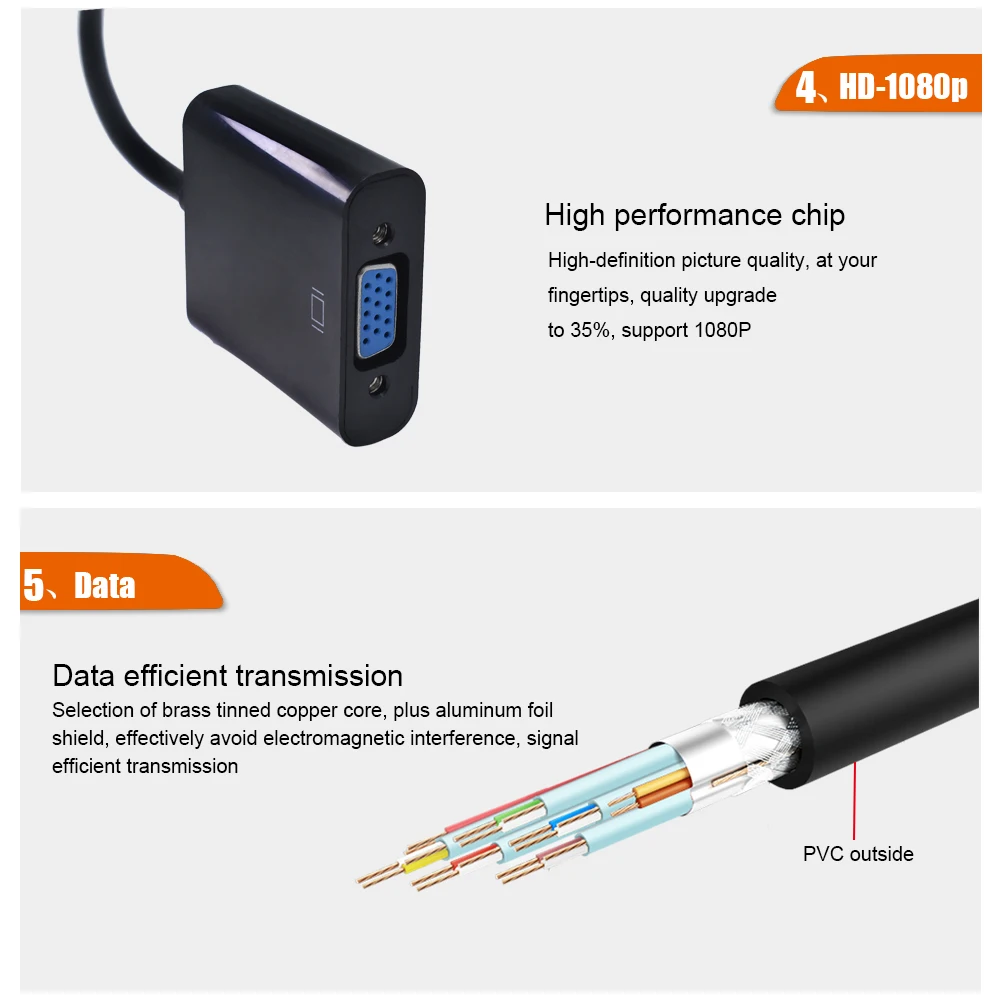 TISHRIC мини микро разъемы HDMI к VGA кабель адаптер мужчин и женщин видео конвертер для HDMI2VGA адаптер ноутбука ПК