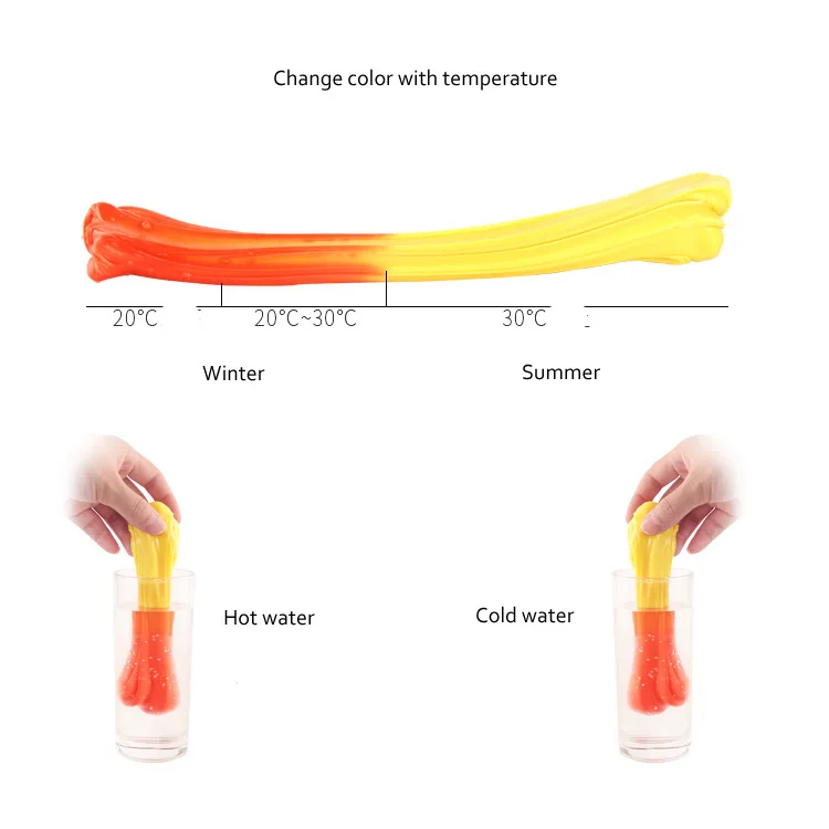 Пластилин «сделай сам» игрушка Чувствительная Температура Изменение цвета немагнитная грязевая шпатлевка волшебный цвет головоломка игрушка резиновая грязь игрушка подарок