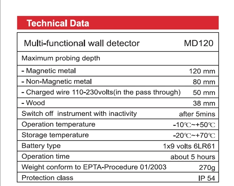 Настенный детектор магнитный портативный металлический медный деревянный AC заряженный кабель настенный сканер с подсветкой звуковой сигнал индикация стены диагностические инструменты
