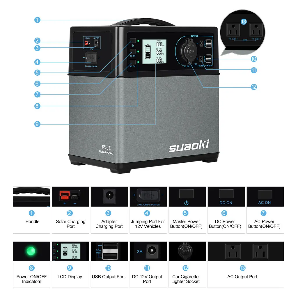 Suaoki 400Wh портативный генератор солнечной электростанции с AC DC USB быстрая зарядка для аварийного электронного пускового устройства автомобиля