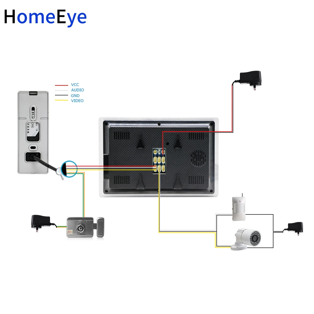 HomeEye 720P AHD видеодомофон для видеодомофона домашняя система контроля доступа