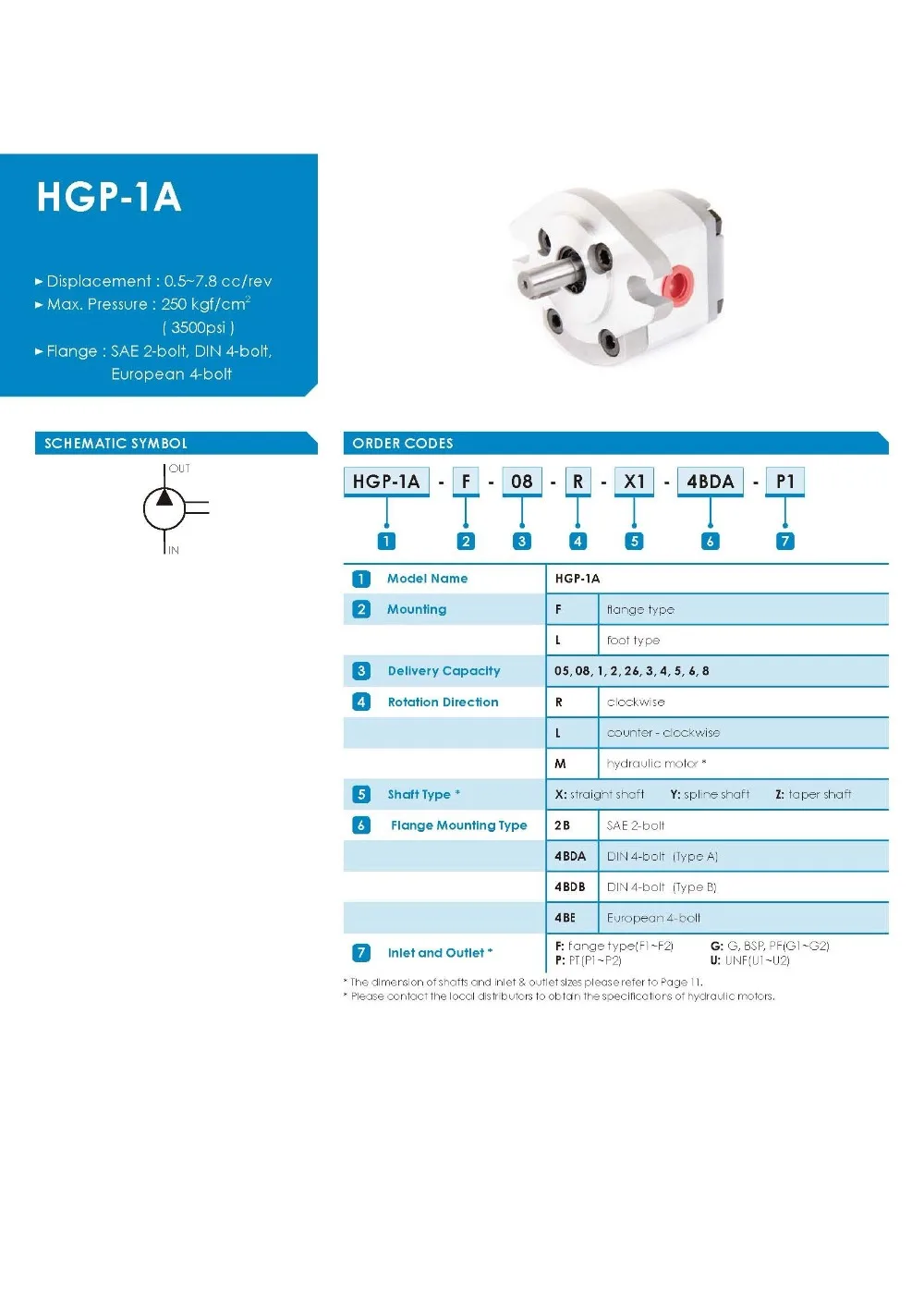 HGP-1A__1