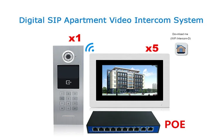 7 ''сенсорный экран wifi IP видео домофон+ POE переключатель 5 этажей система контроля доступа для здания Поддержка Пароль/IC карта