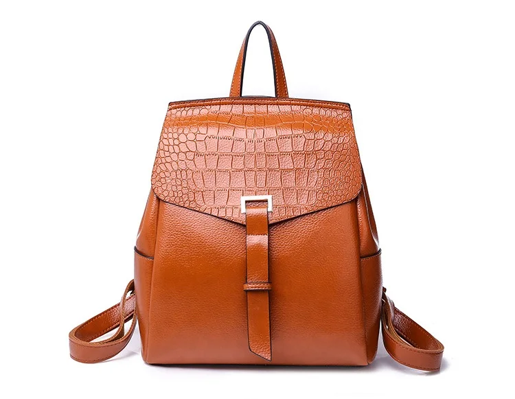 Fashion Crocodile Women Backpack High Quality PU leather Shoulder bag female Backpack for Teenage Girls School Bag Daypack (28)