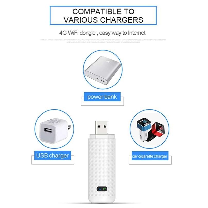 TIANJIE 3g 4G WiFi роутер мобильный портативный/мини/беспроводной USB LTE FDD сетевой модем ключ с nano SIM Слот для карты Автомобильная точка доступа