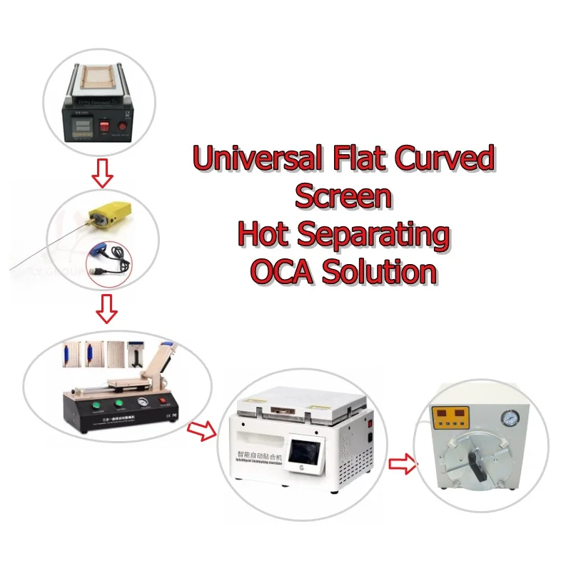 

Universal flat curved screen hot separating OCA solution lcd separator+glue remover+ film laminator + bubble defoam machine