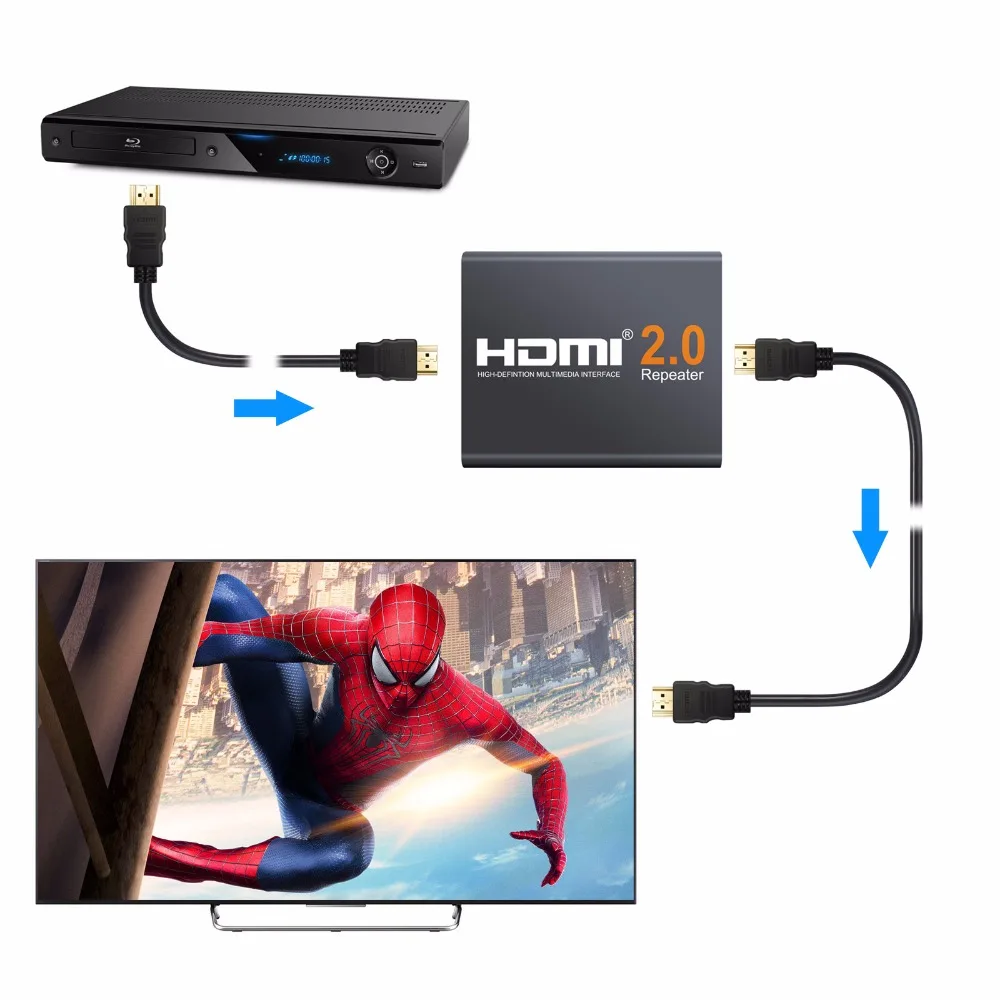2 (2)