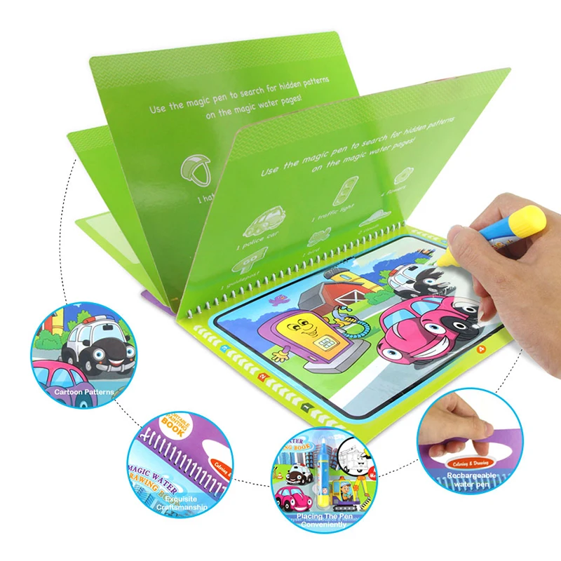 Портативная Волшебная книга для рисования водой многоразовая раскраска Магические рисунки ручка мультяшная живопись игрушечная доска для рисования для детей Образование
