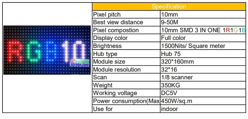 DIY P4 smd светодиодный модуль, высокое разрешение, высокая четкость, черные светодиоды, 1/16 сканирования, 256x128 мм, 64x32 пикселей Крытый rgb светодиодный дисплей Панель