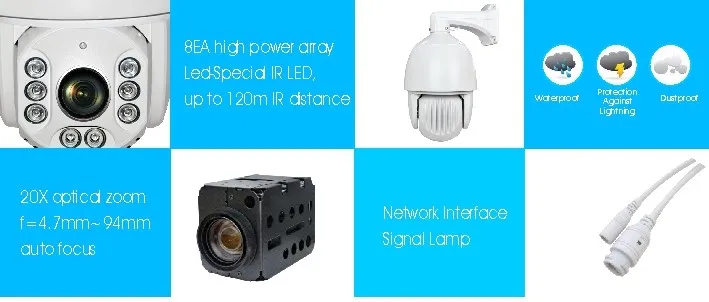 IP CCTV PRODUCT