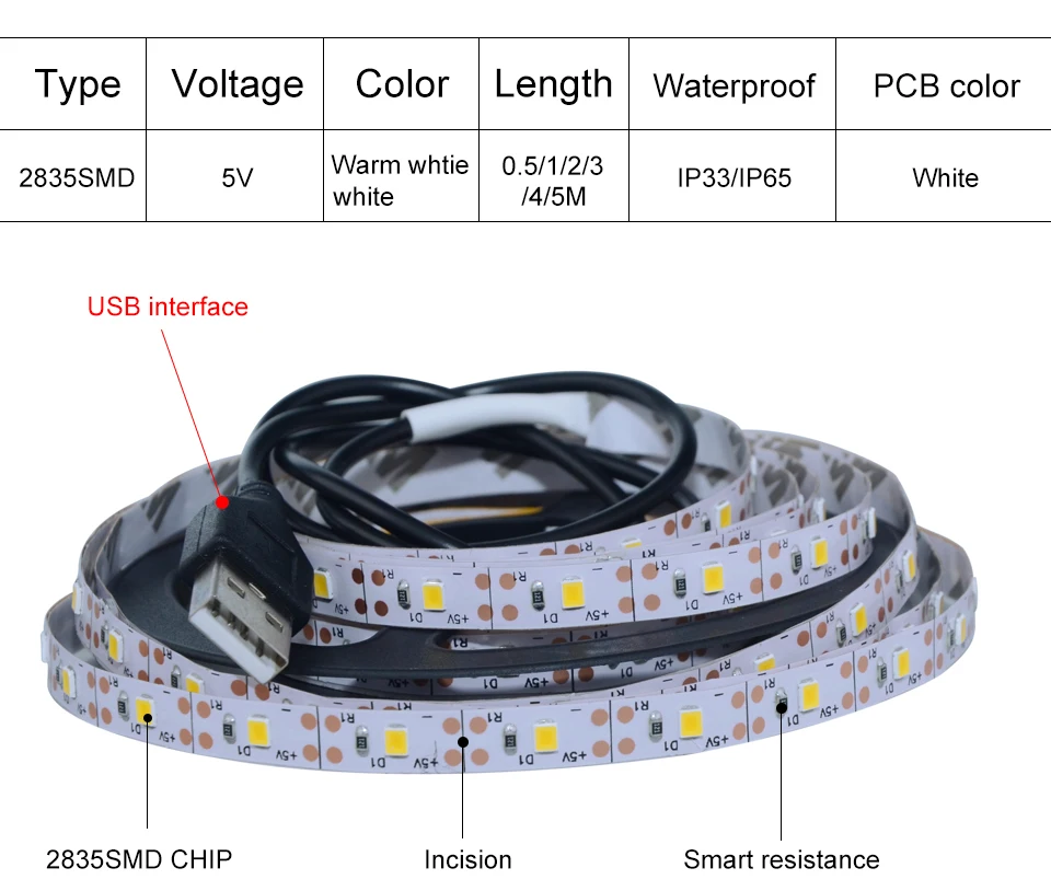 EeeToo, Ночной светильник, USB кабель, питание, 5 В, Светодиодная лента, лампа SMD2835, Ночной светильник, столы, Декор, ТВ, фоновый светильник, теплый белый/белый