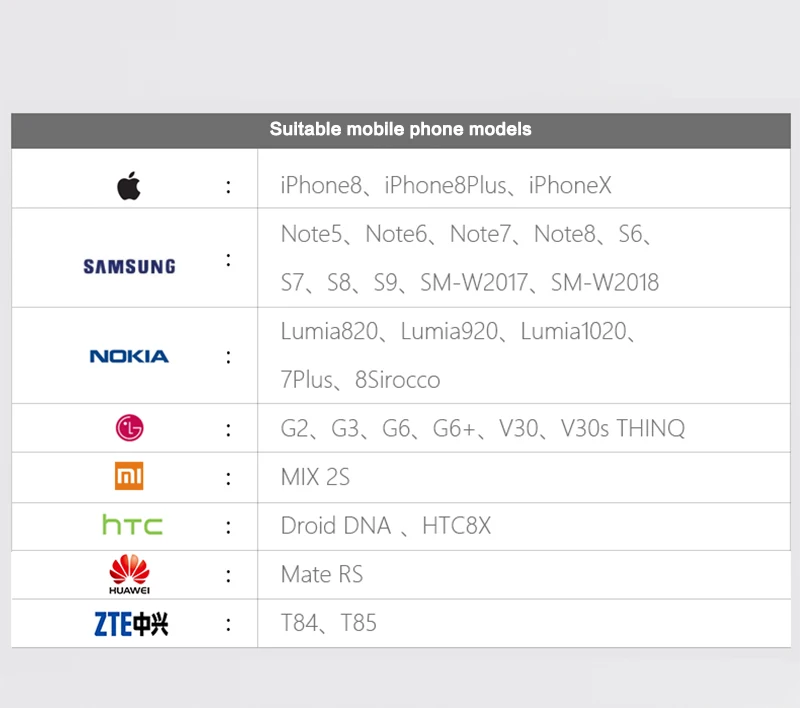 Быка Qi Беспроводной Зарядное устройство 7,5 Вт для IPhone X 8/8 Plus 10 Вт Совместимость samsung S9 S8 S7 S6 сертификацией Qi зарядного устройства, 5 Вт для всех