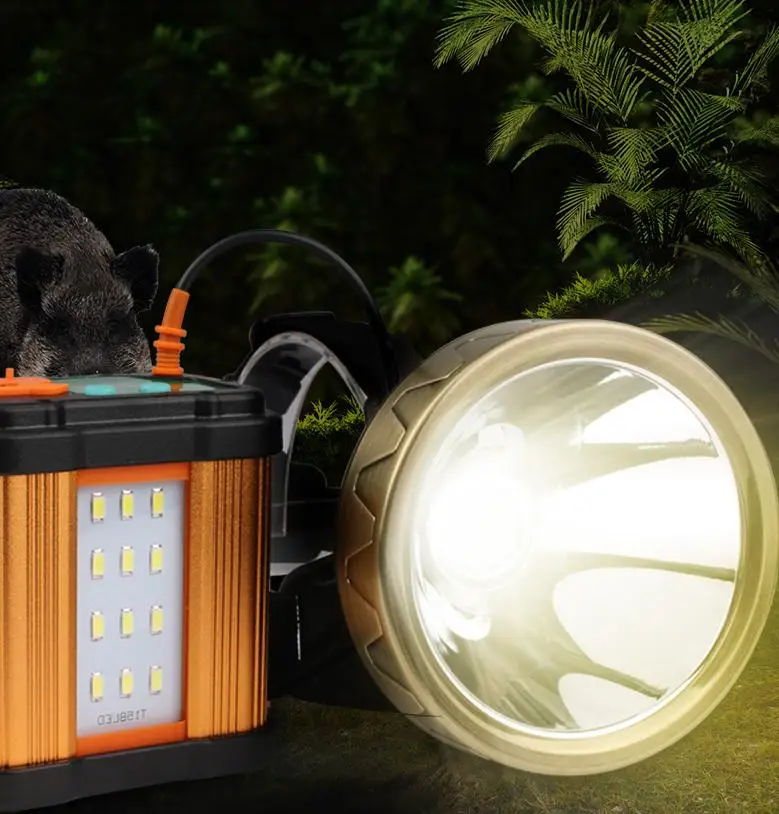 LED Headllamp Zoom Light Headlamp Large Spot Head Flashlight Torch for