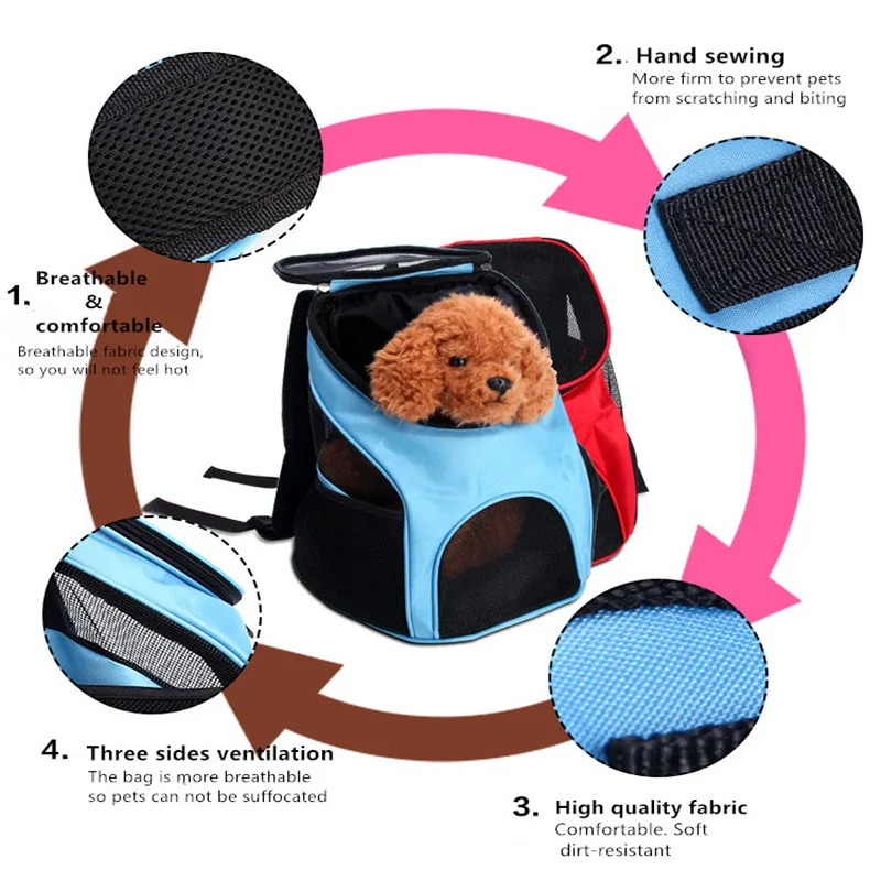 Fashion-Pet-Carrier-Breathable-Backpack-Bag-Portable-Travel-Bag-For-Cat-Dog-Puppy-Comfort-Travel-Outdoor (2)