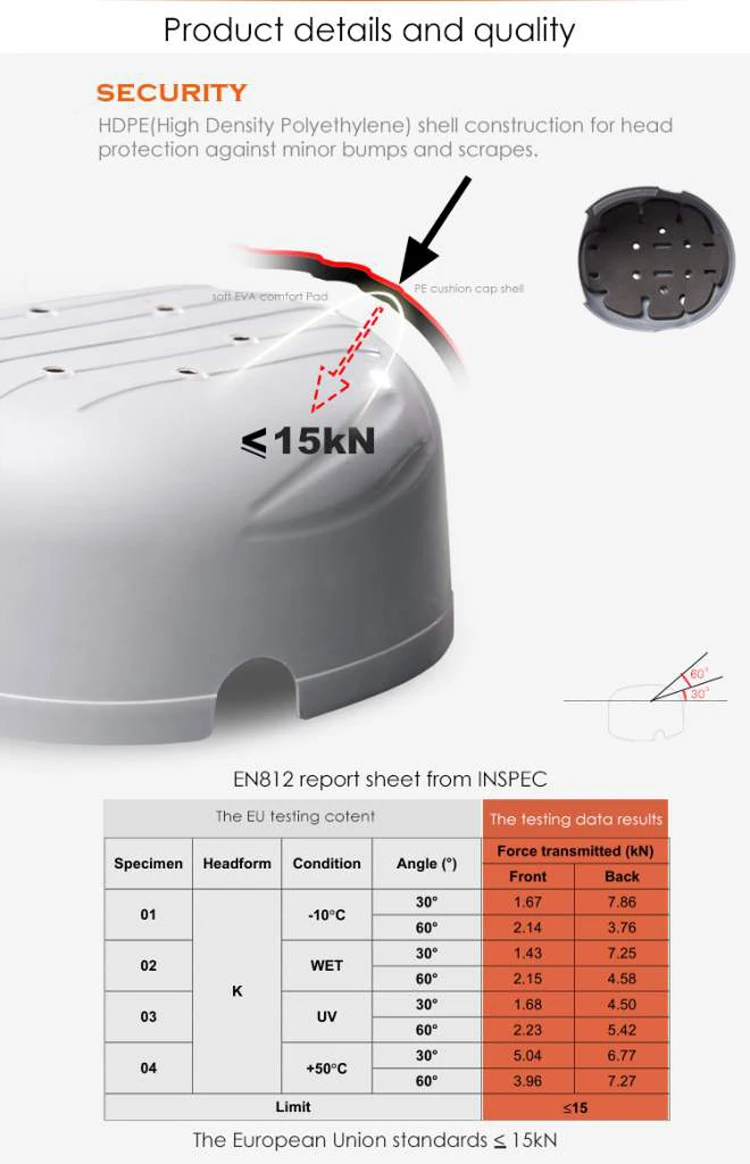 SFT-TB010-27_05 (NXPowerLite)